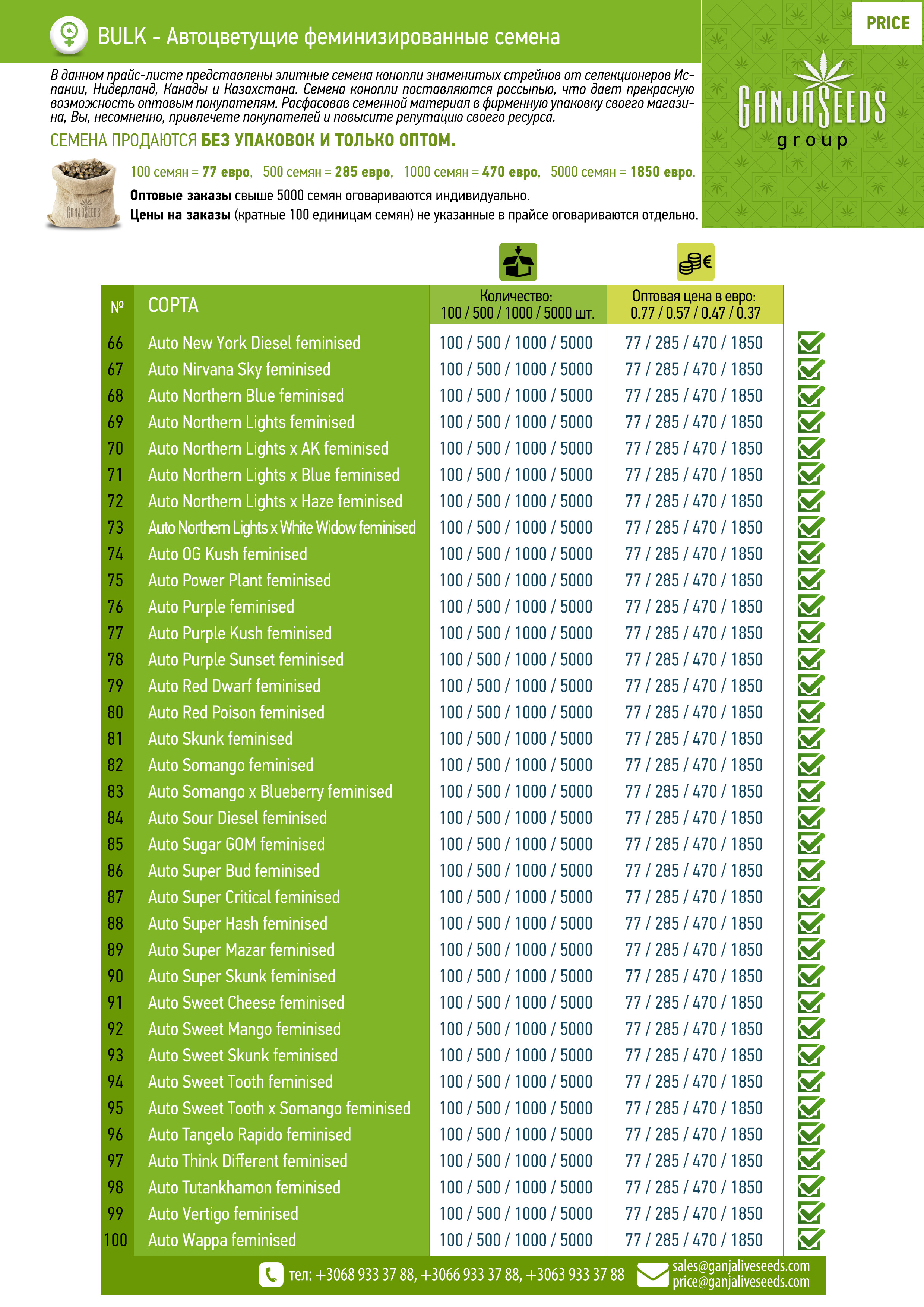 Оптовые цены на семена конопли BULK Оптовые цены на семена конопли BULK